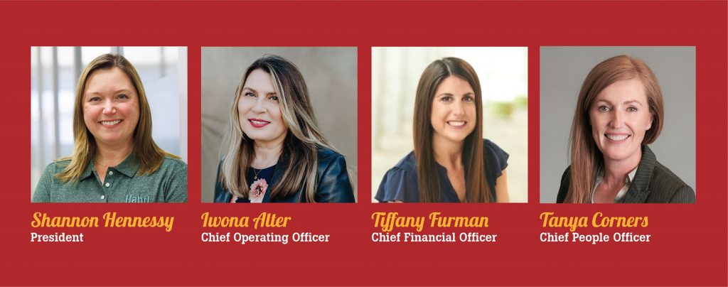 Shannon Hennessy President, Iwona Alters Chief Operating Officer, Tiffany Furman Chief Financial Officer, Tanya Corners Chief People Officer